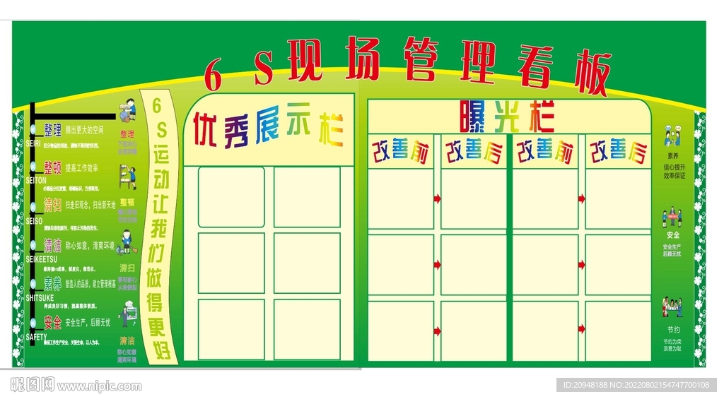 现场管理制度