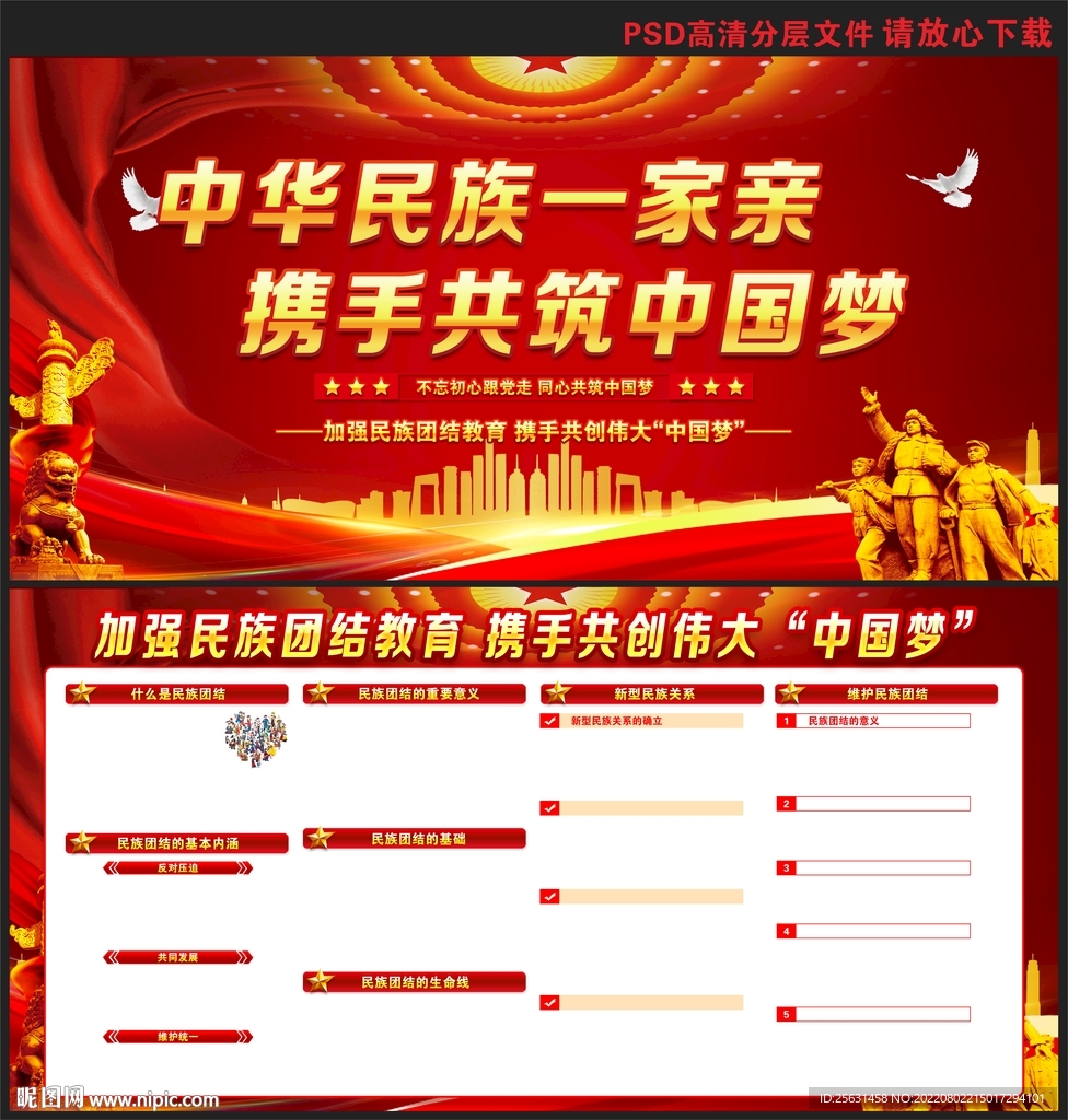 民族团结宣传展板