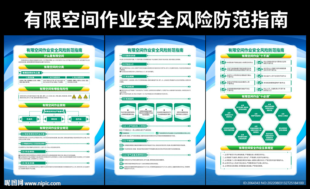 有限空间作业安全风险防范指南