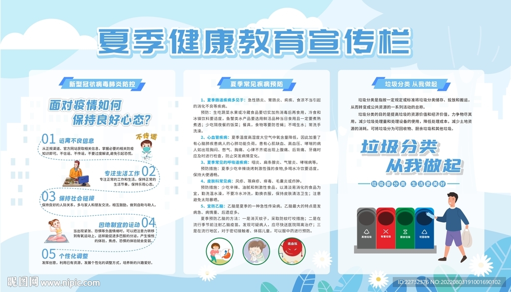 健康教育宣传栏