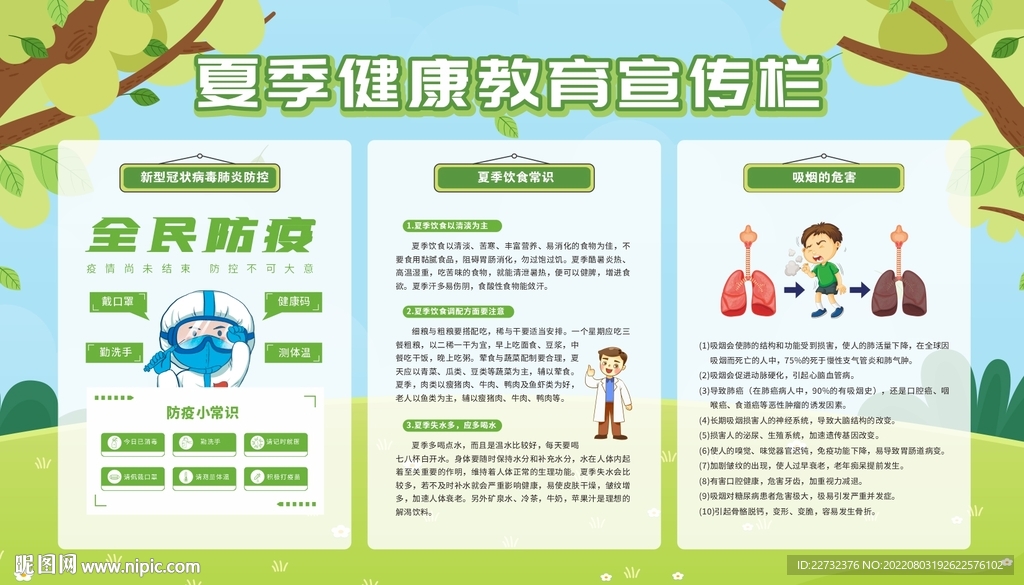 健康教育宣传栏