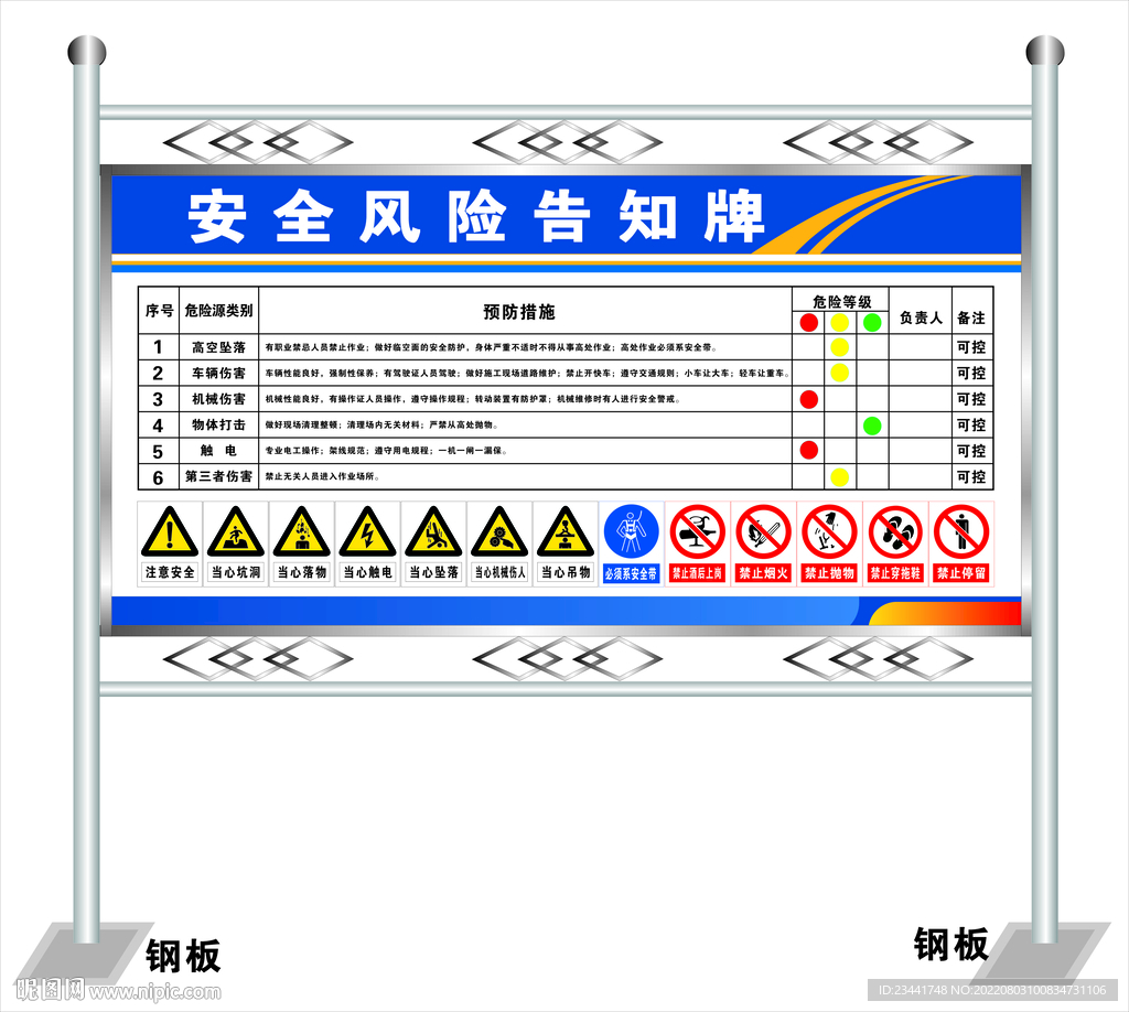 安全风险告知公示牌