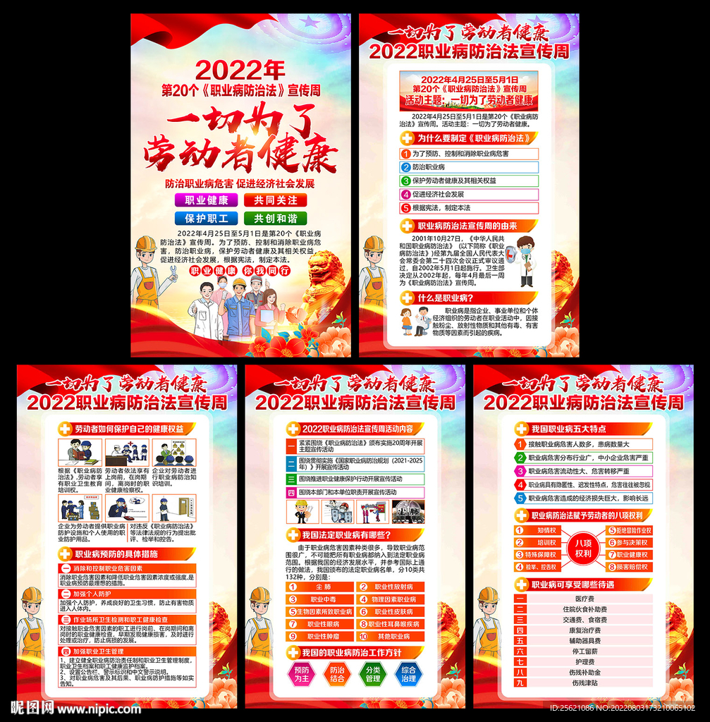 职业病防治宣传展板