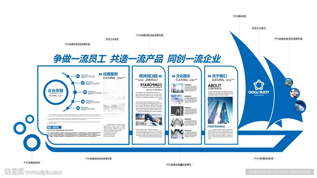 企业文化墙