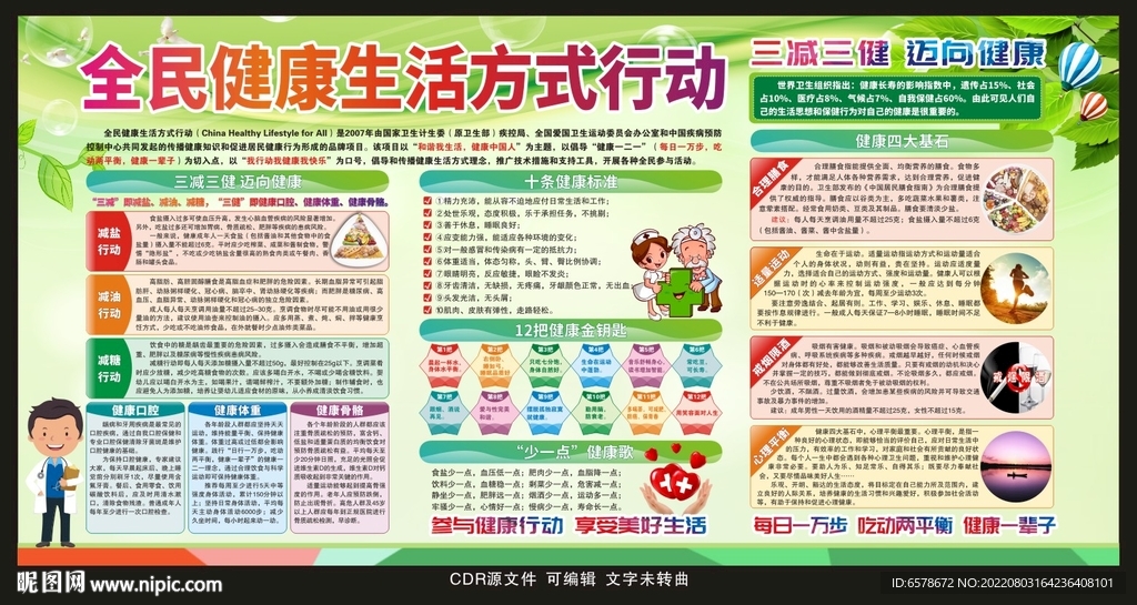 全民健康生活方式行动宣传栏