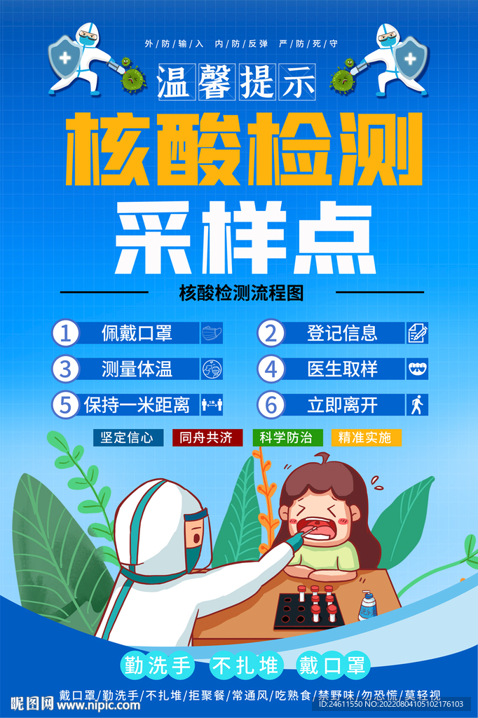 核酸检测海报