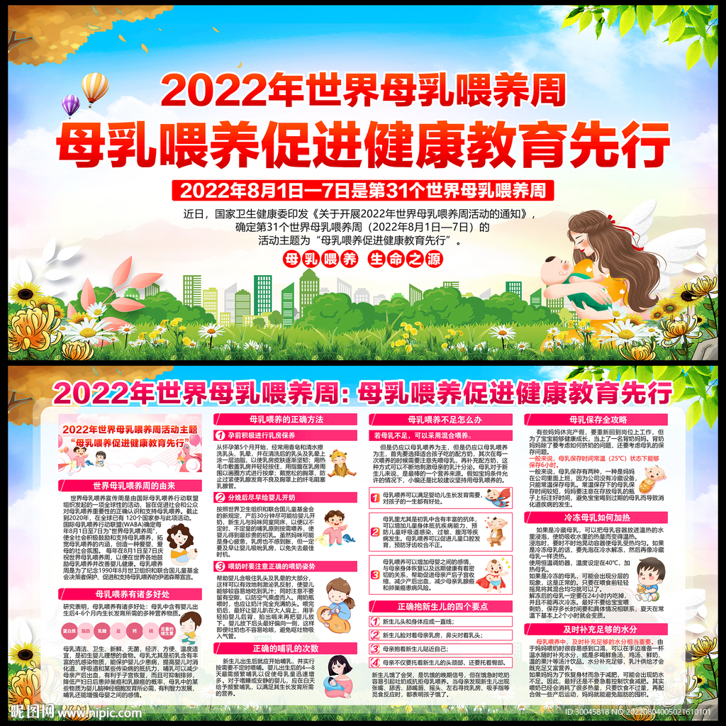 2022年世界母乳喂养周展板