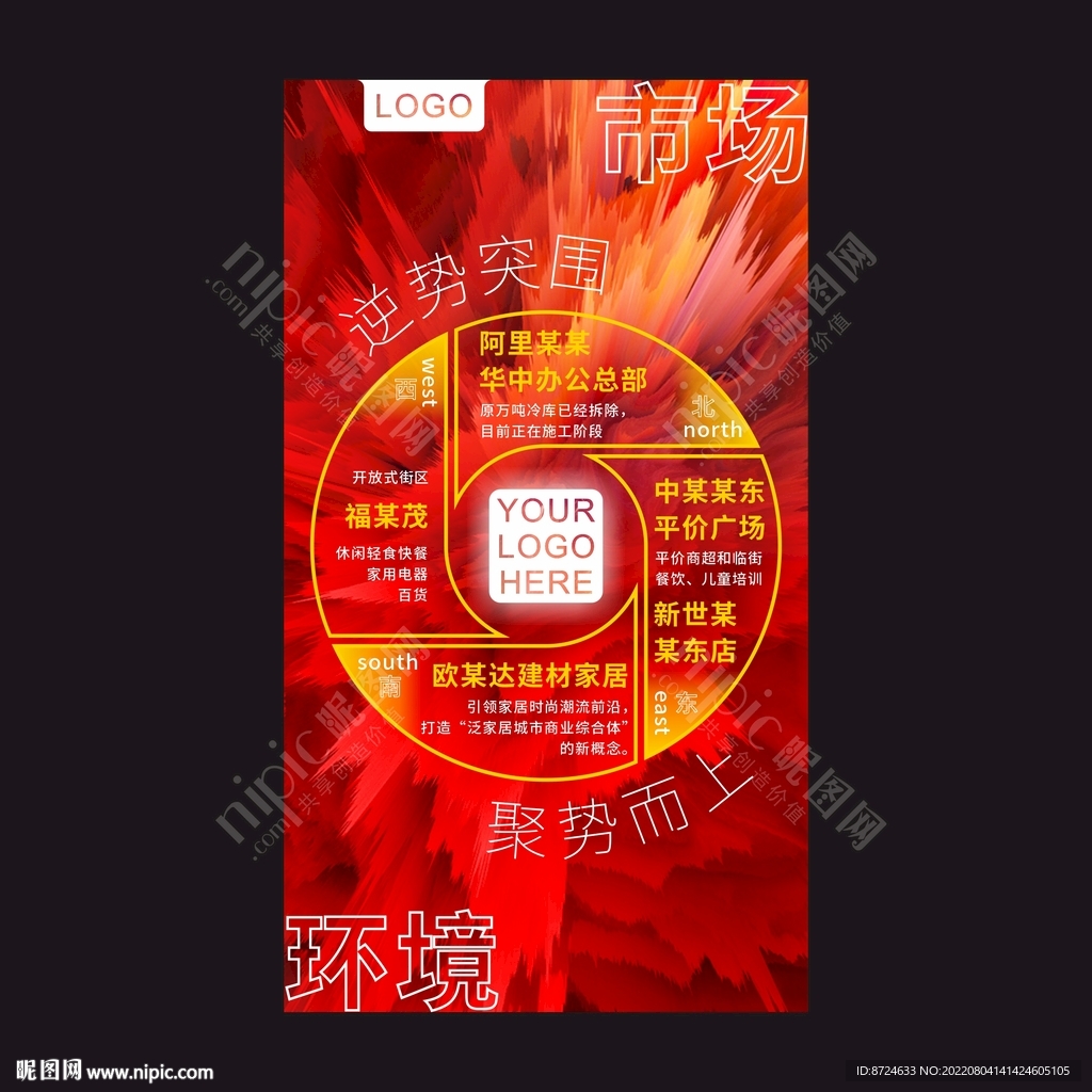 区位 系列