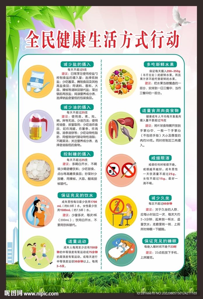 全民健康生活方式行动