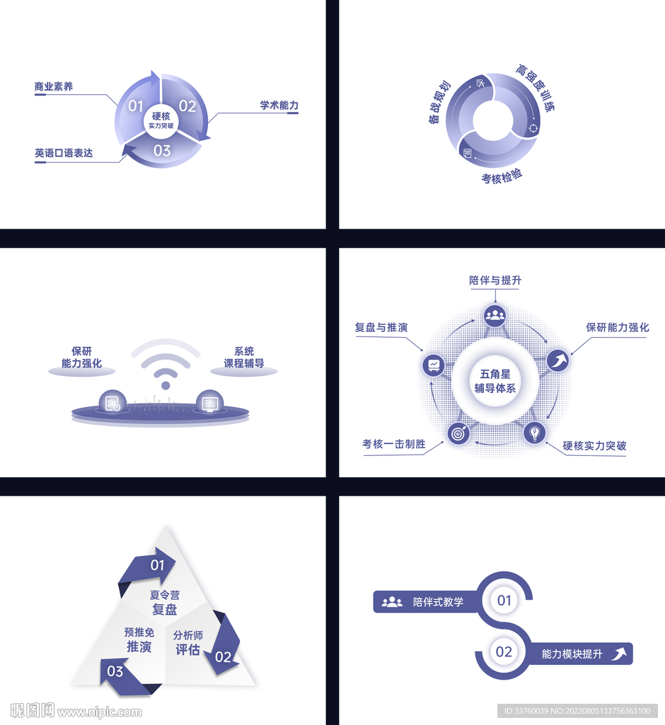 PPT数据外化系列小图