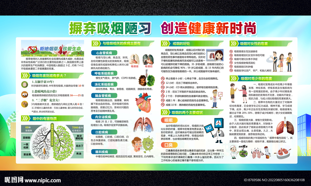禁烟展板