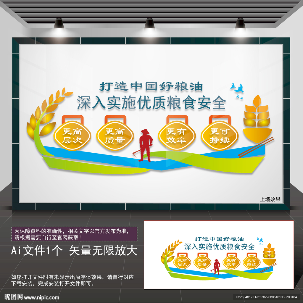 粮食安全文化墙