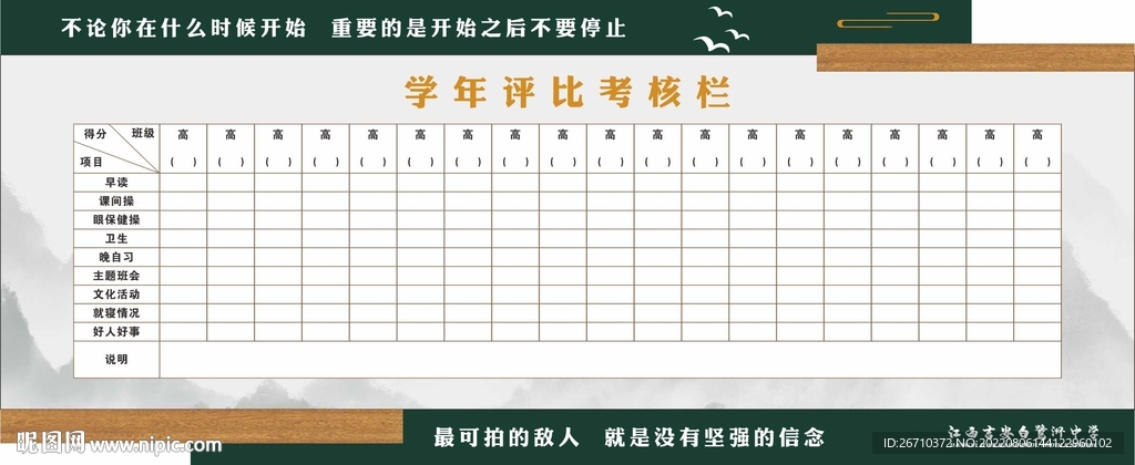 考核栏