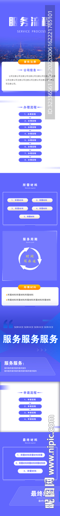 服务流程长图