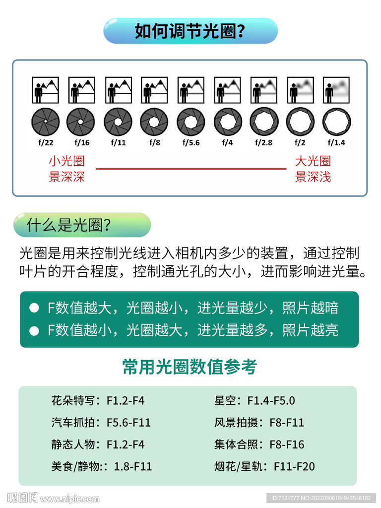 摄影教程