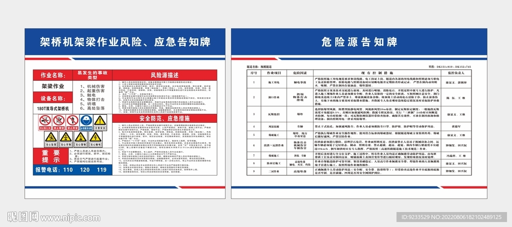 隧道危险源 架桥机危险源