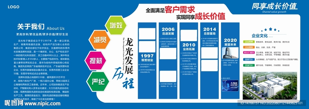 文化墙