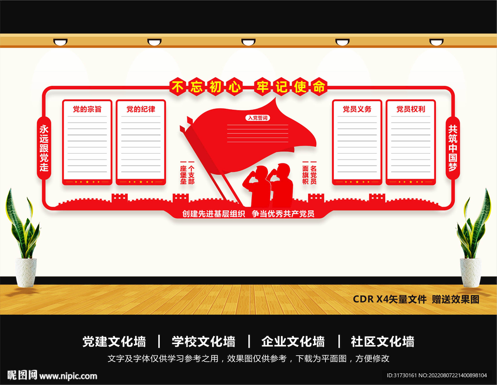 党员的权利和义务