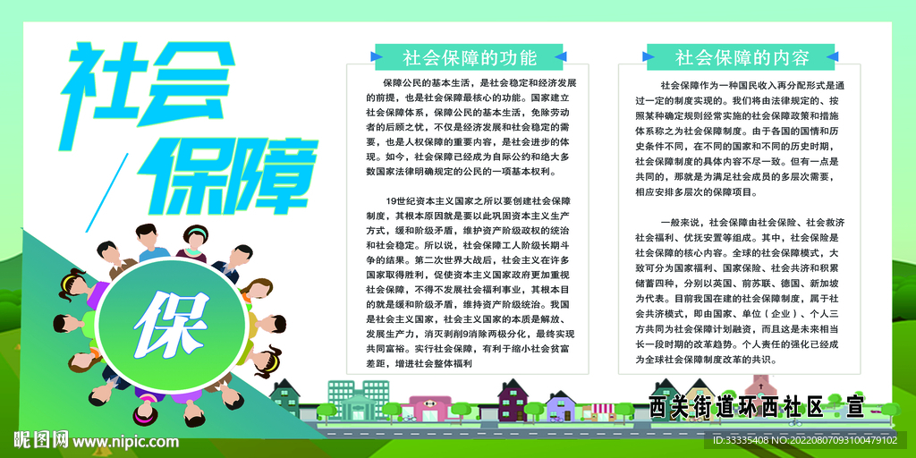 社会保障展板
