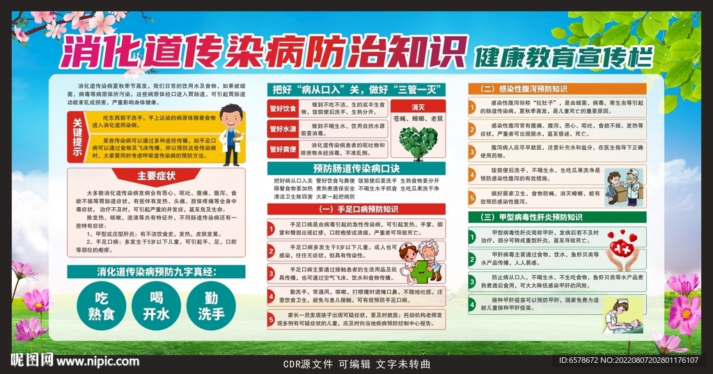 消化道传染病宣传栏