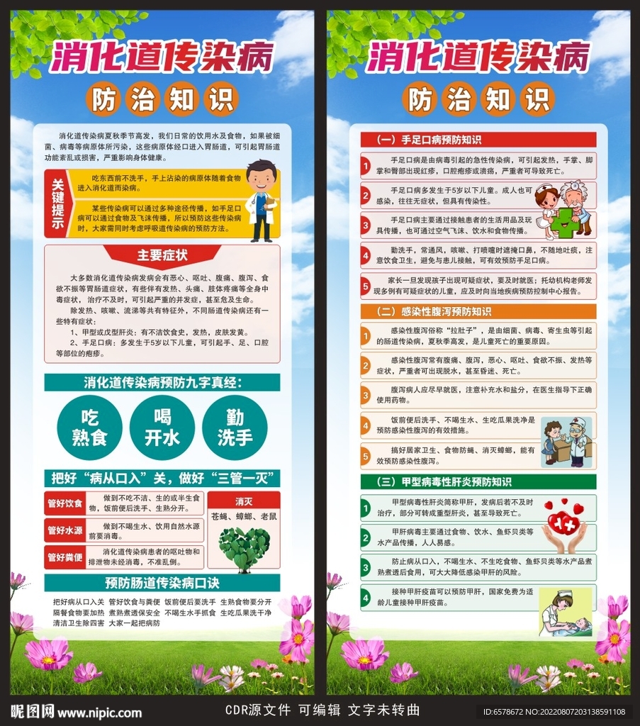 消化道传染病防治知识展架