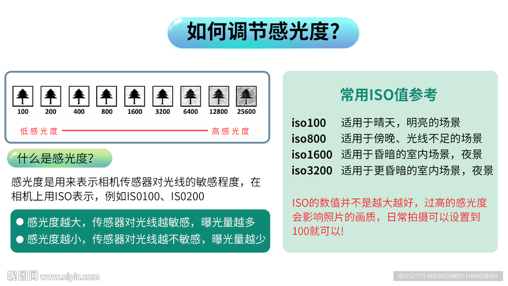 摄影教程