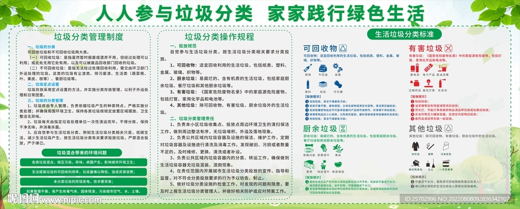 垃圾分类 管理制度