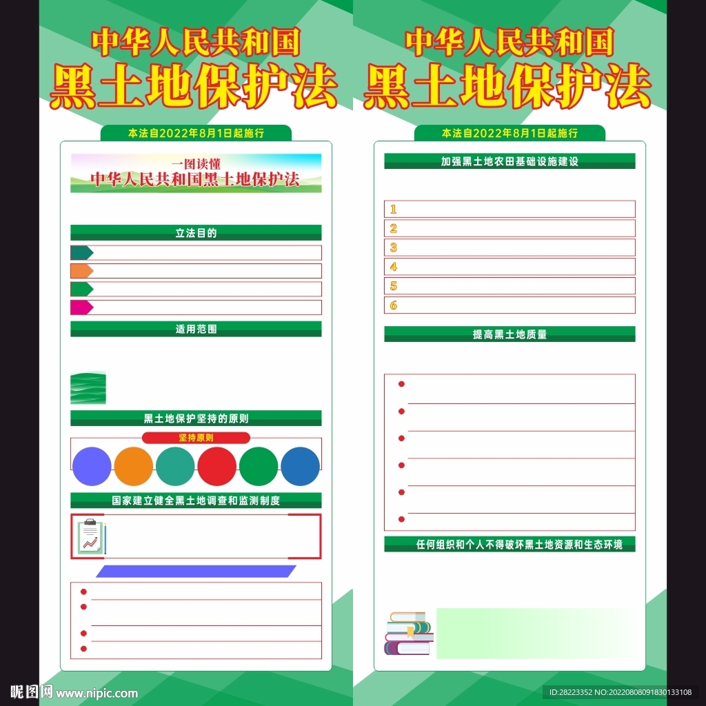 中华人民共和国黑土地保护法展架