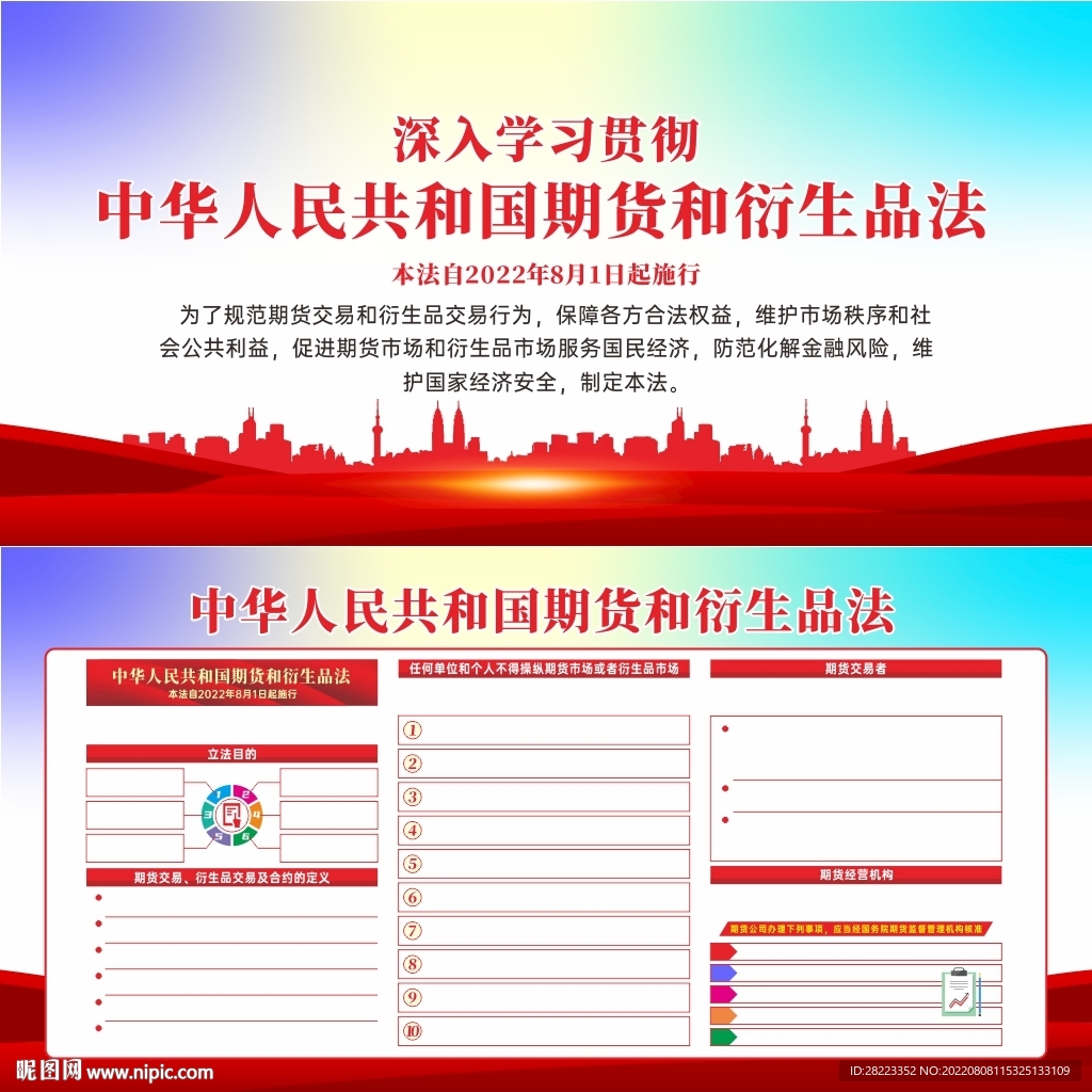 中华人民共和国期货和衍生品法