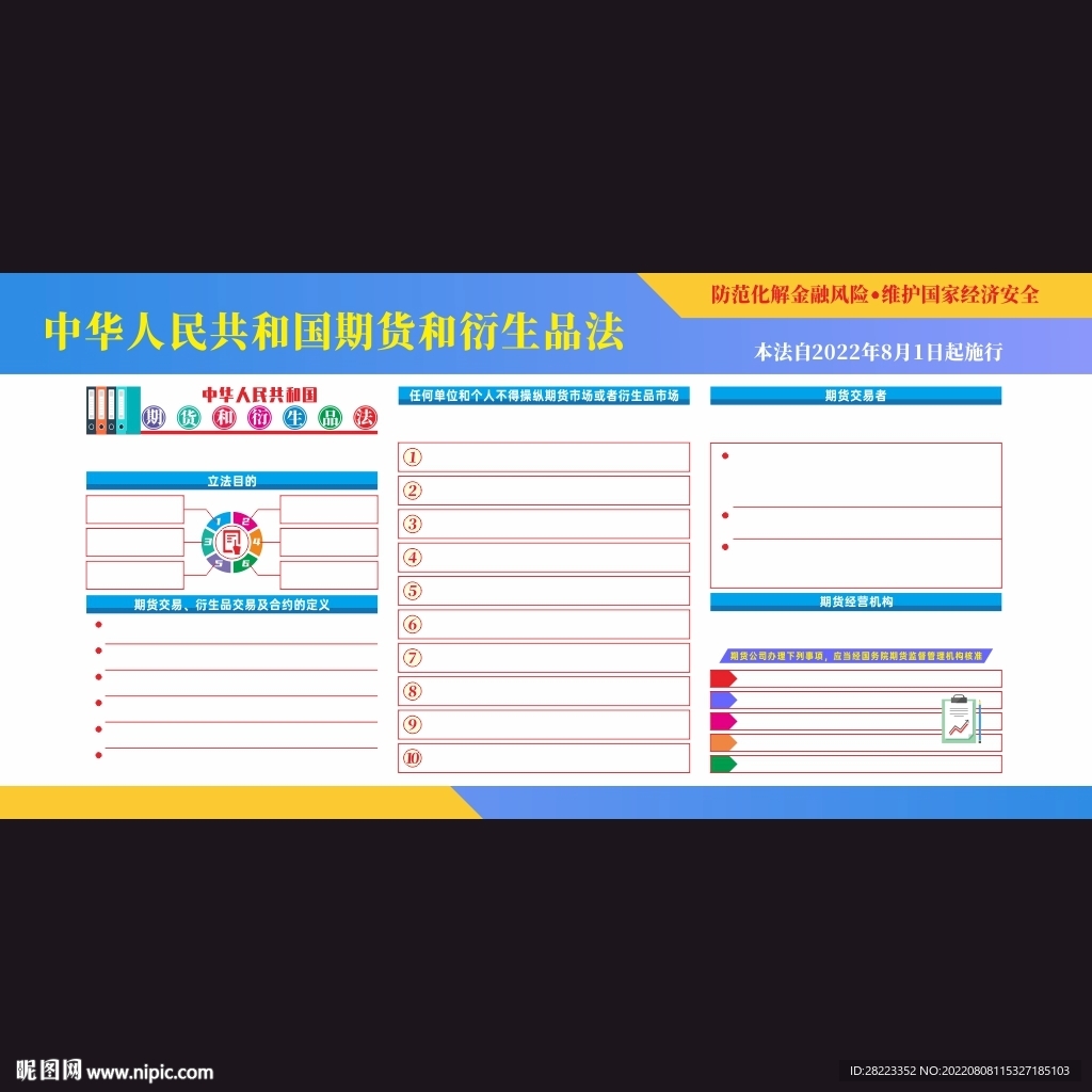 中华人民共和国期货和衍生品法