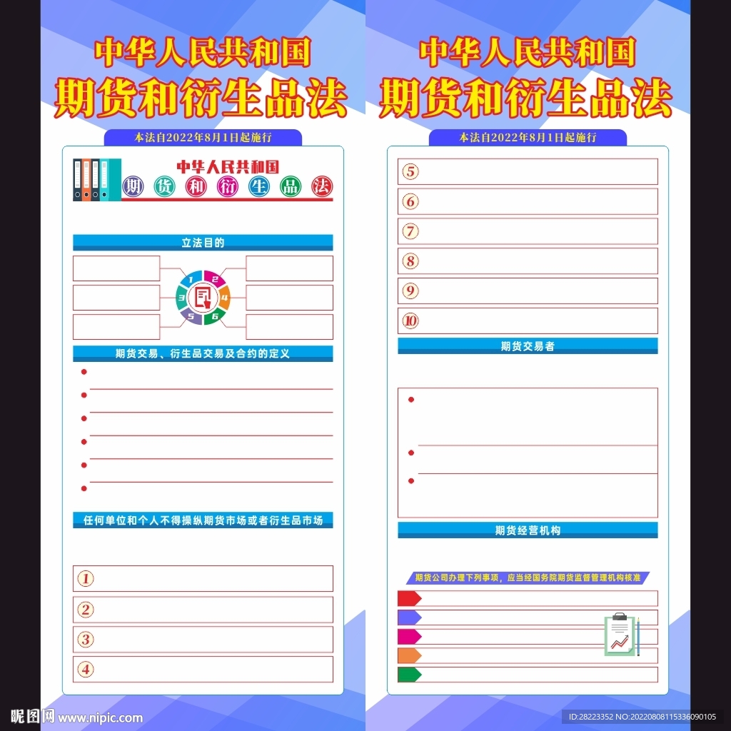 中华人民共和国期货和衍生品法
