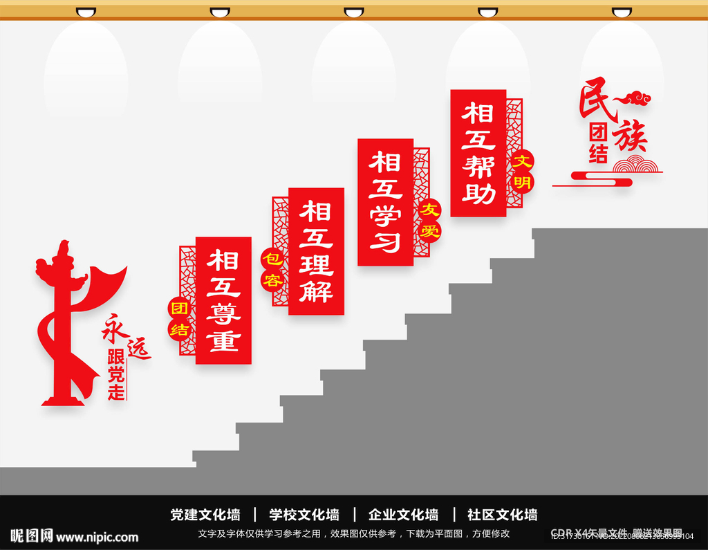 民族团结宣传栏