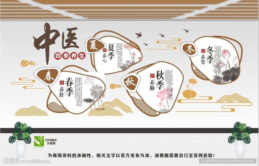 中医文化墙