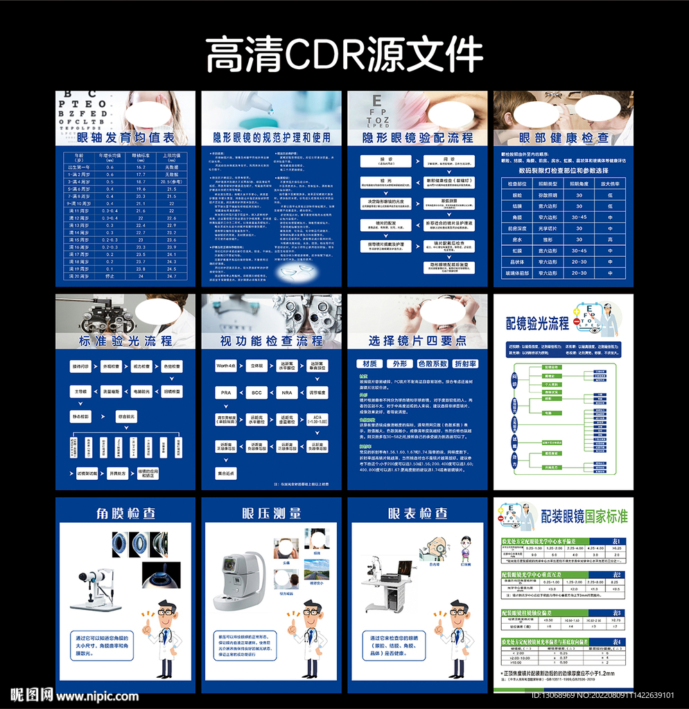 眼科海报