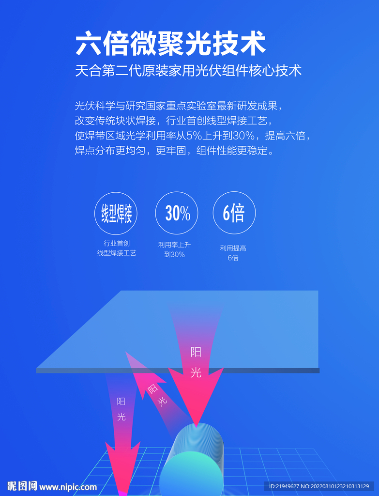 太阳能发电