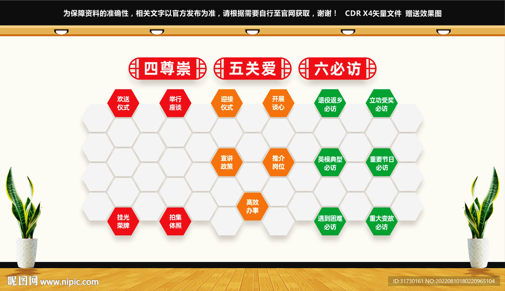 四尊崇五关爱六必访