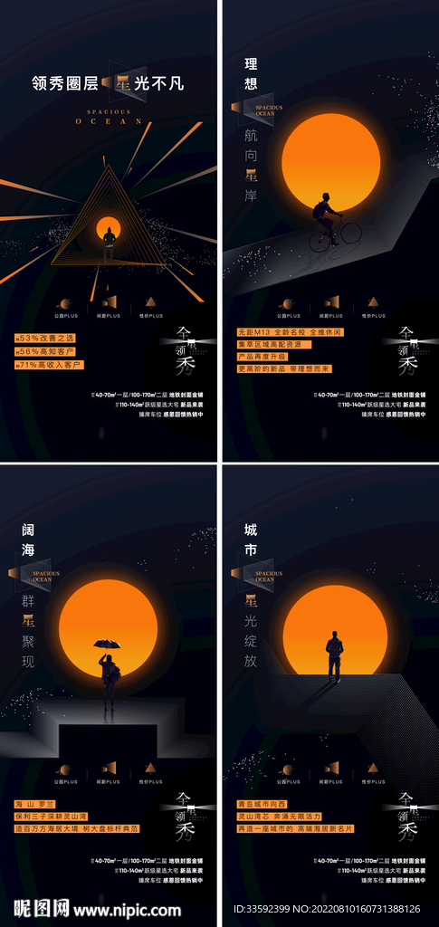 地产价值点