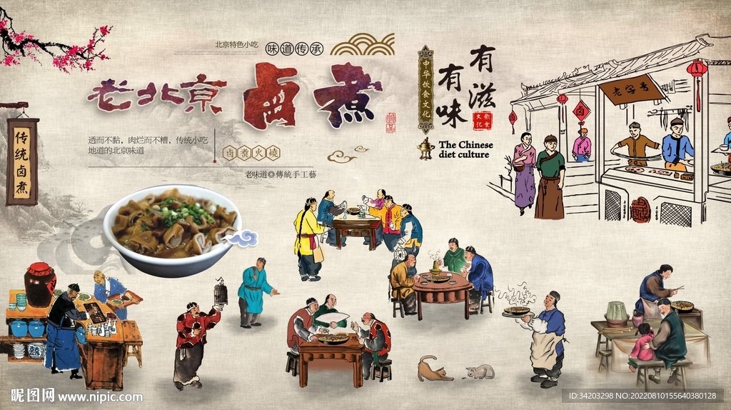 老北京卤煮背景图
