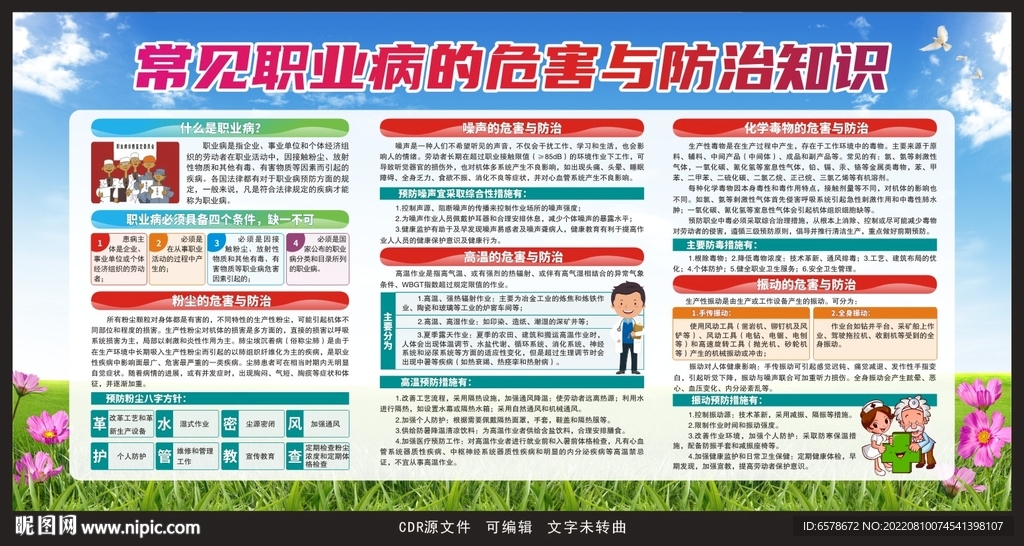 常见职业病的危害与防治知识