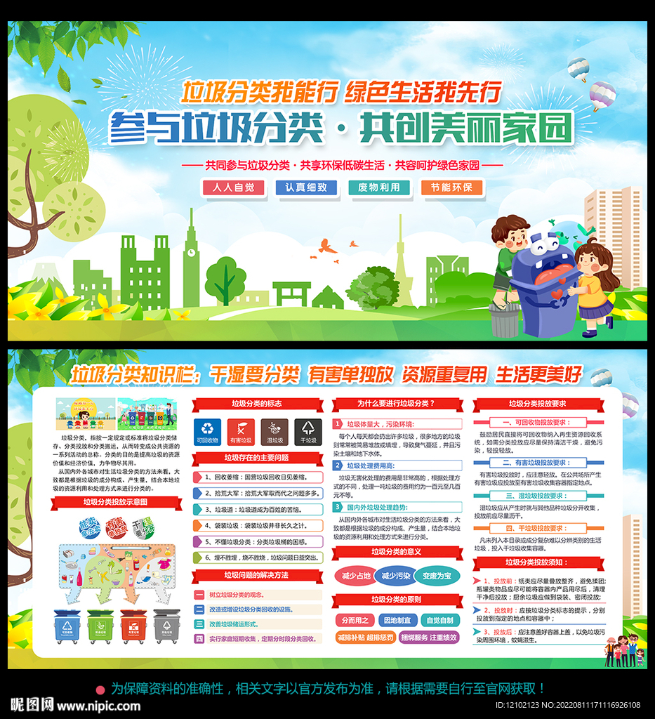垃圾分类宣传栏