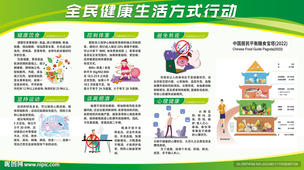 2022全民健康生活方式日