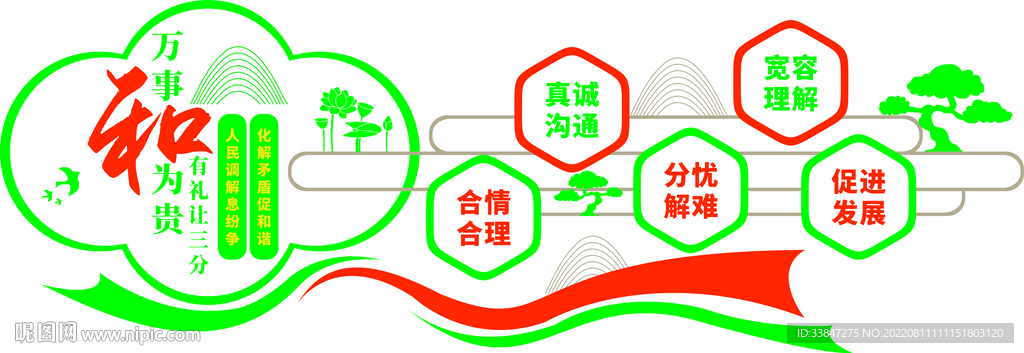 调解室文化墙 万事和为贵
