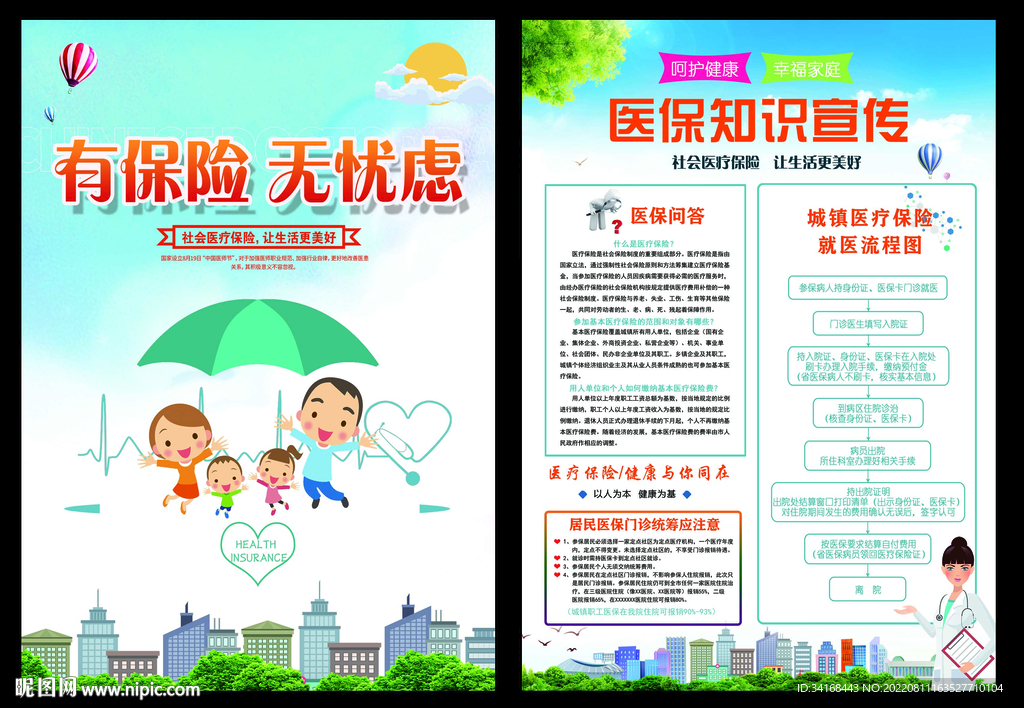 社会医疗保险
