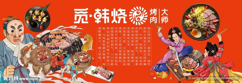 韩国烤肉背景图