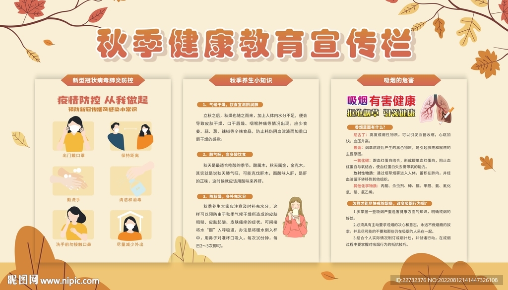 健康教育宣传栏