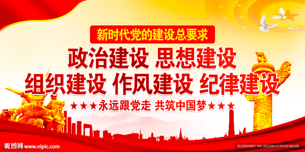 新时代党的建设总要求 
