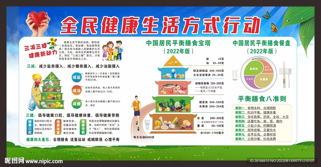 全民健康生活方式