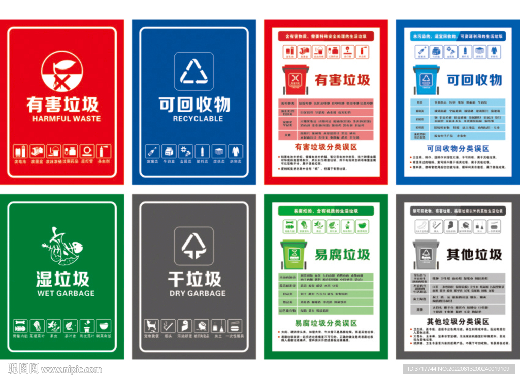 小区垃圾分类标语展板提示牌
