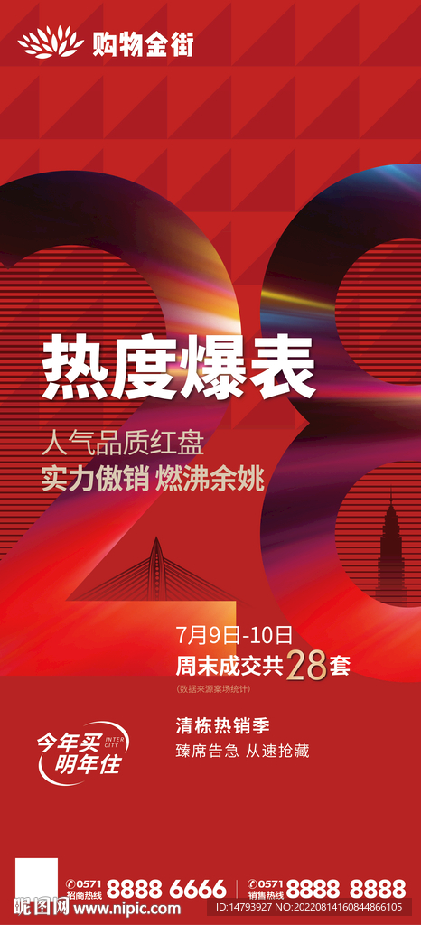 地产开盘