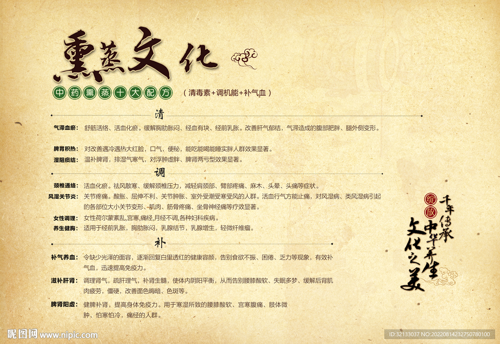 熏蒸文化简介